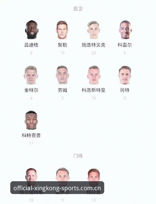 德国队26人世界杯名单出炉，诺伊尔时隔两年重返赛场——星空体育官网2026新版登录入口带您直击赛事最新动态