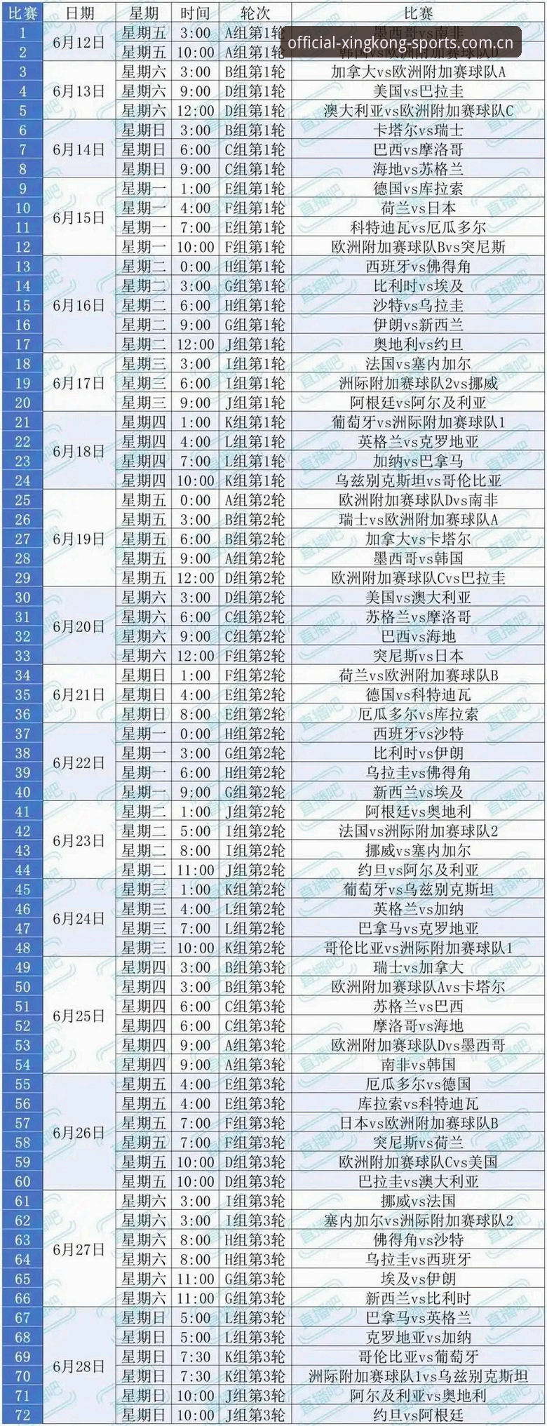 世界杯观赛困局深度评测：从签证危机看2026赛事体验的全面变革